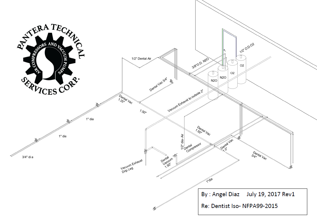 Dental Design Capabilities. Pipe sizing calculations for accurate flow and pressure delivery 