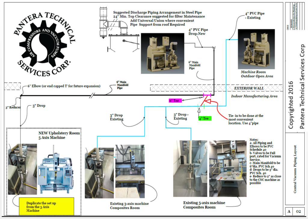 Custom Central Vacuum system for multiple CNC Machines - Copyright 2016- Pantera Technical Services Corp 