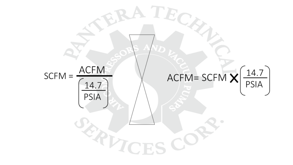 Copyright 2018 Pantera Technical Services Corp. 