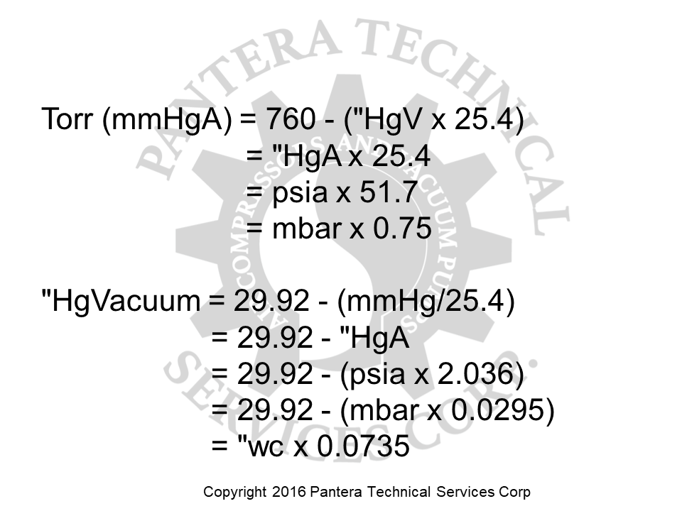 Conversion formulas to be used when changing from one set of units to the another.